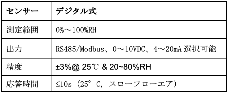 截屏2021-10-08 18.31.01.png