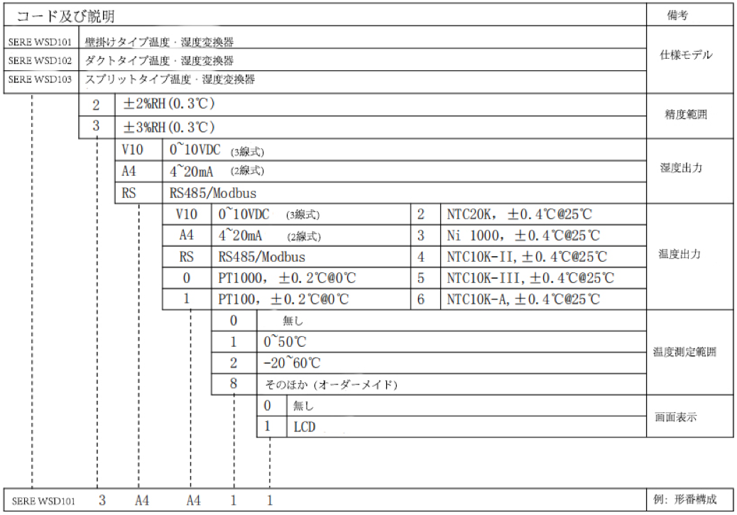 截屏2021-10-08 18.29.49.png