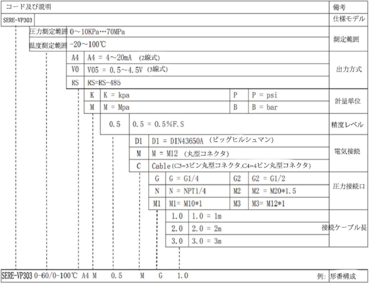 截屏2021-10-08 17.16.14.png